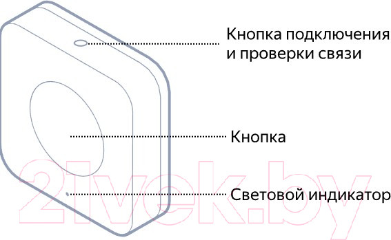 Изображение товара Кнопка для умного дома Яндекс YNDX-00524