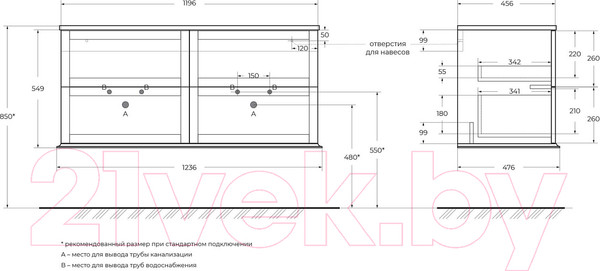 Изображение товара Тумба под умывальник Cezares Tiffany 55332