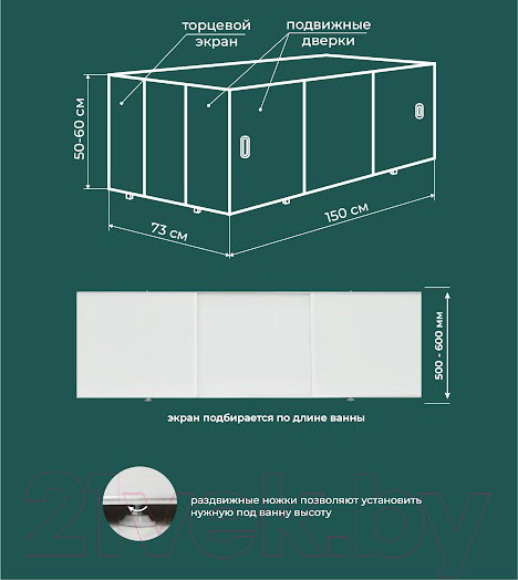 Изображение товара Экран для ванны Comfort Alumin Group Белый лак 150x50