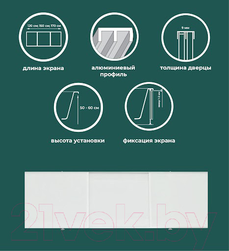 Изображение товара Экран для ванны Comfort Alumin Group Белый лак 150x50