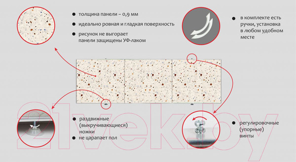 Изображение товара Экран для ванны Comfort Alumin Group Конфетти 3D 120x50