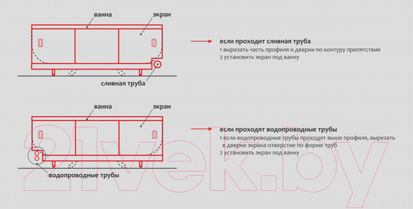 Изображение товара Экран для ванны Comfort Alumin Group Конфетти 3D 120x50