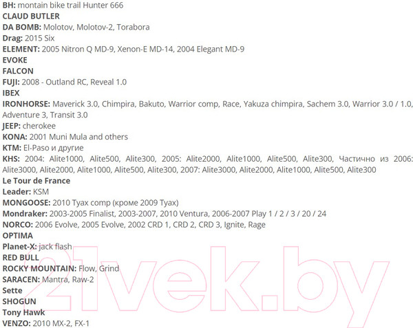 Изображение товара Держатель заднего переключателя FORCE DRP-003