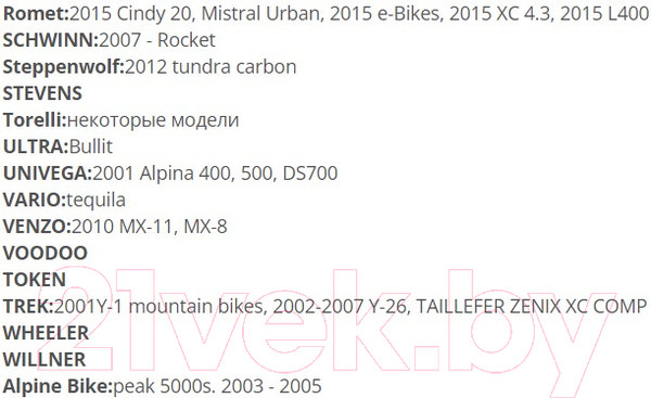 Изображение товара Держатель заднего переключателя FORCE DRP-004