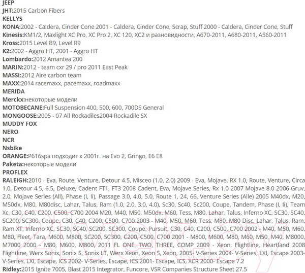 Изображение товара Держатель заднего переключателя FORCE DRP-004