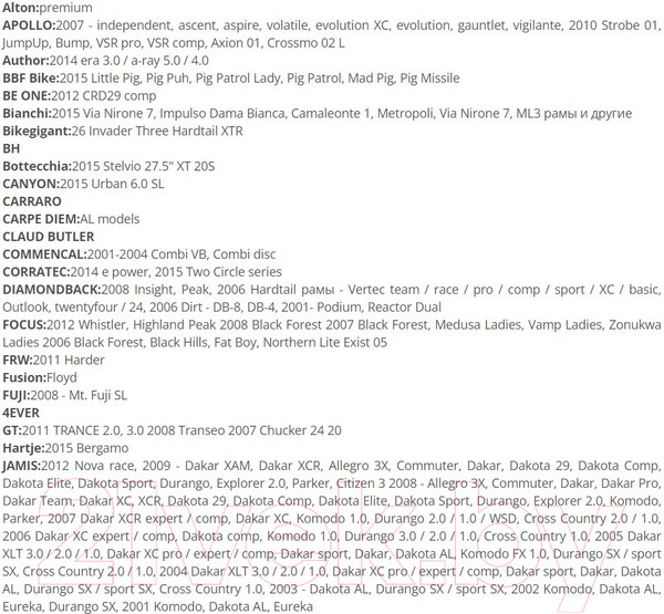 Изображение товара Держатель заднего переключателя FORCE DRP-004