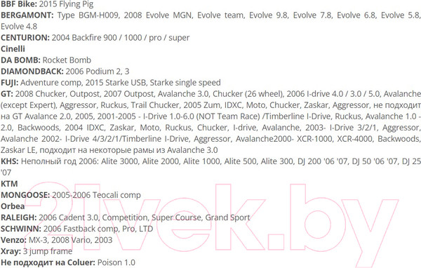 Изображение товара Держатель заднего переключателя FORCE DRP-015