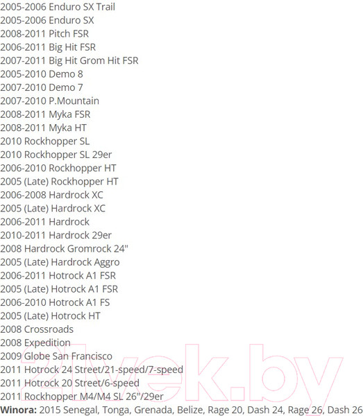 Изображение товара Держатель заднего переключателя FORCE DRP-018