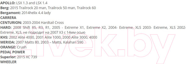 Изображение товара Держатель заднего переключателя FORCE DRP-020