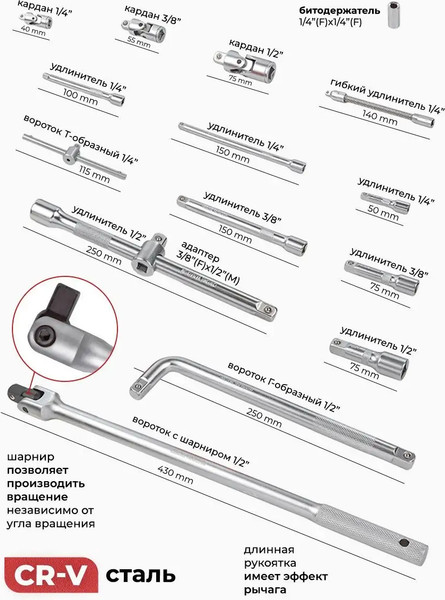 Изображение товара Универсальный набор инструментов BaumAuto BM-41421-5(54713)