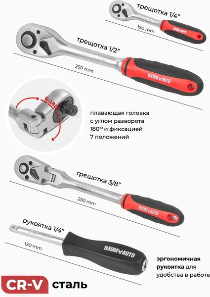 Изображение товара Универсальный набор инструментов BaumAuto BM-41421-5(54713)