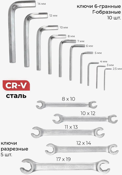 Изображение товара Универсальный набор инструментов BaumAuto BM-41421-5(54713)