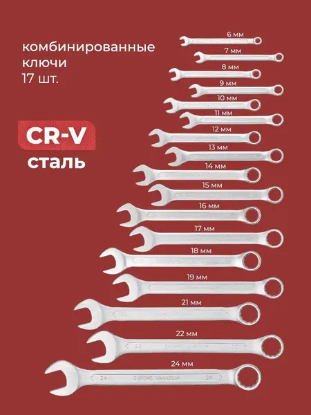 Изображение товара Универсальный набор инструментов BaumAuto BM-41421-5(54713)