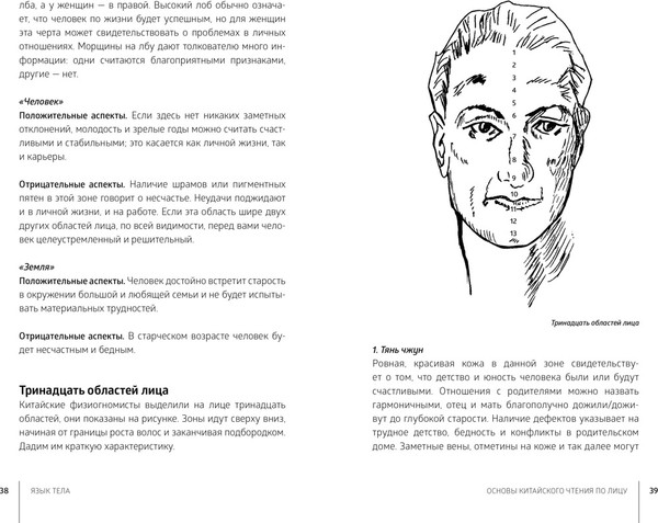 Изображение товара Книга КоЛибри Язык тела, мягкая обложка (Фентон Саша)