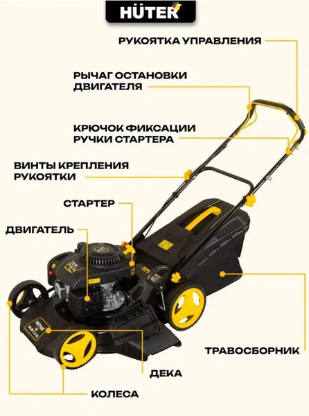 Изображение товара Газонокосилка бензиновая Huter GLM-7.0 SL (70/3/19)