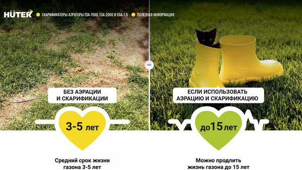 Изображение товара Аэратор-скарификатор для газона электрический Huter ESA-2000 (70/16/3)