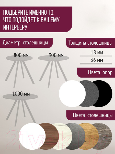 Изображение товара Обеденный стол Millwood Олесунн D900 18мм (белый/металл белый)