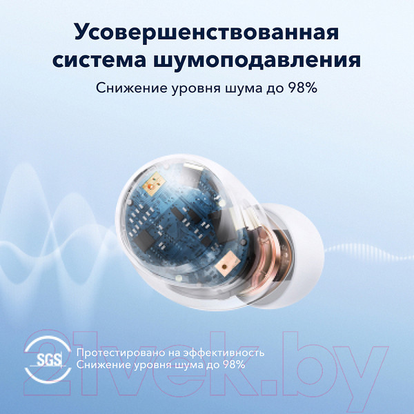 Изображение товара Беспроводные наушники Anker Soundcore TWS Space A40 / SDC-A3936G21-WT (белый)