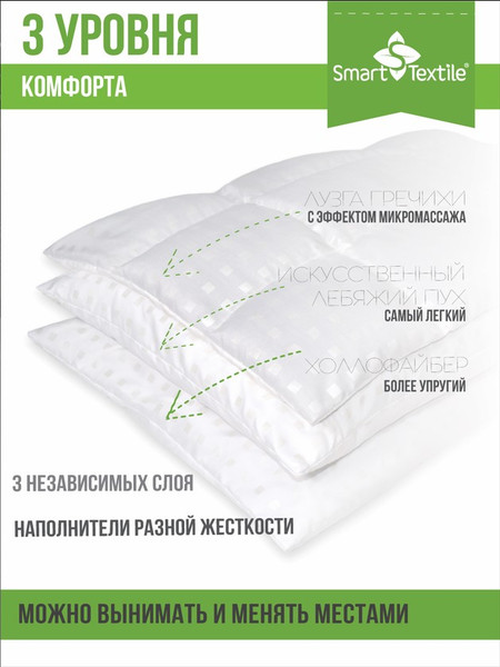 Изображение товара Подушка для сна Smart Textile Модель сна 40x60 / ST5820