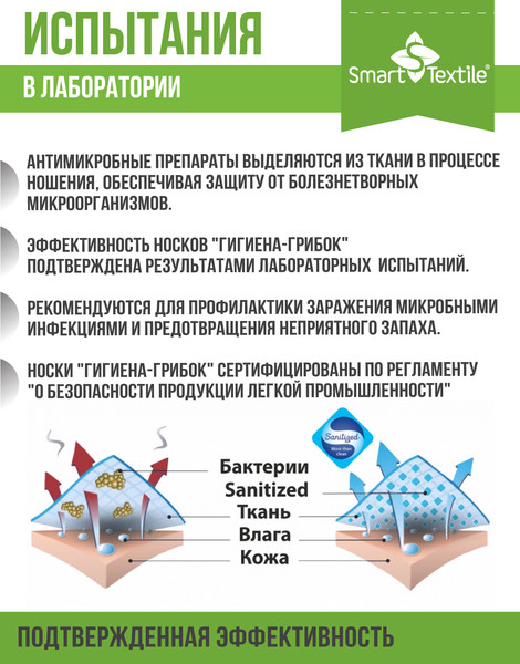 Изображение товара Подарочный набор Smart Textile Боекомплект настоящего мужчины / ST5738 (р.27)