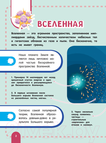 Изображение товара Энциклопедия АСТ Главная энциклопедия ребенка о космосе (Ликсо В.В., Хомич Е.О.)