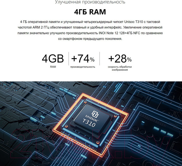 Изображение товара Смартфон Inoi Note 12 4GB/128GB NFC (черный)
