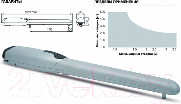 Изображение товара Комплект для автоматизации ворот Nice WINGO5BDKCE