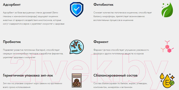Изображение товара Корм для птиц Mikimeals Для канареек (800г)