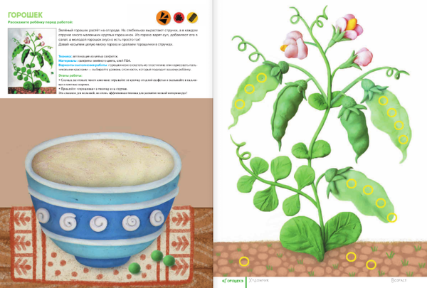 Изображение товара Развивающая книга АСТ Капа. Большой альбом для совместного творчества с малышом 2+