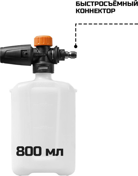 Изображение товара Мойка высокого давления Bort BHR-2700-Pro (93416121)