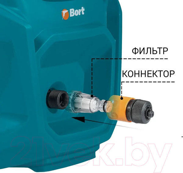 Изображение товара Мойка высокого давления Bort BHR-2700-Pro (93416121)