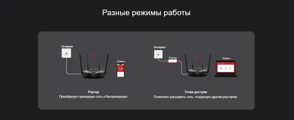 Изображение товара Беспроводной маршрутизатор Mercusys MR80X