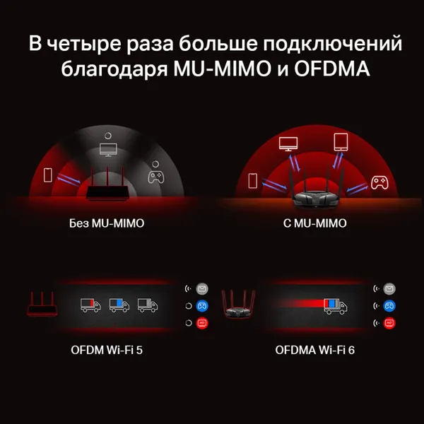 Изображение товара Беспроводной маршрутизатор Mercusys MR80X