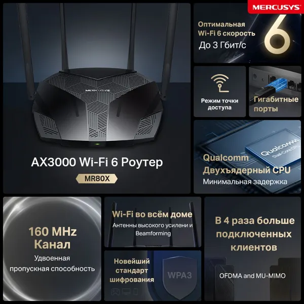 Изображение товара Беспроводной маршрутизатор Mercusys MR80X