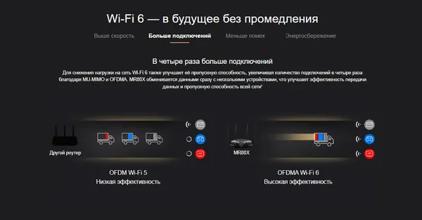 Изображение товара Беспроводной маршрутизатор Mercusys MR80X