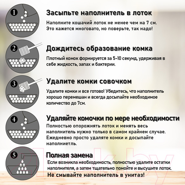 Изображение товара Наполнитель для туалета EliteCat Activated Carbon с активированным углем 2428/EC (6л/5.142кг)