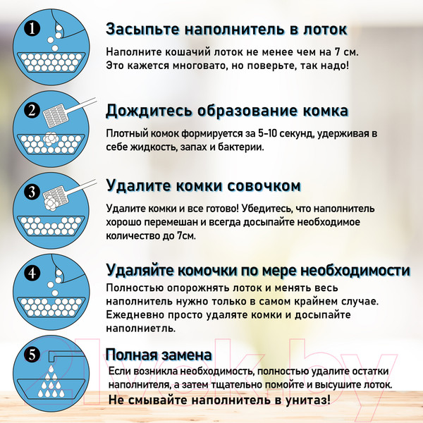 Изображение товара Наполнитель для туалета EliteCat Soaply с ароматом изысканного мыла 2435/EC (6л/5.142кг)