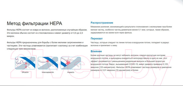 Изображение товара Угольный фильтр для вытяжки Cata HEPA 02894006