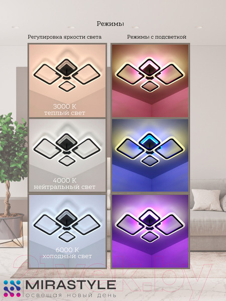 Изображение товара Люстра Mirastyle CF-16070/2+2 BK ML