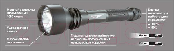 Изображение товара Фонарь Яркий Луч Баллиста 2.5 / XL-900