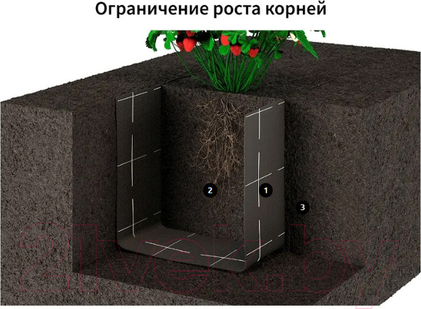 Изображение товара Геотекстиль Onduline Ondutiss Geo / 52048_RUS1 (80м2)