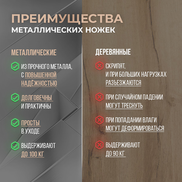 Изображение товара Стул Tetchair Chilly Max 45x54x90 (пыльно-розовый/белый)