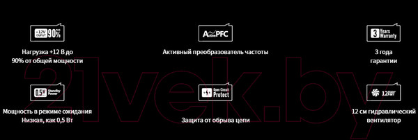 Изображение товара Блок питания для компьютера 1stPlayer FK 550W / PS-550FK