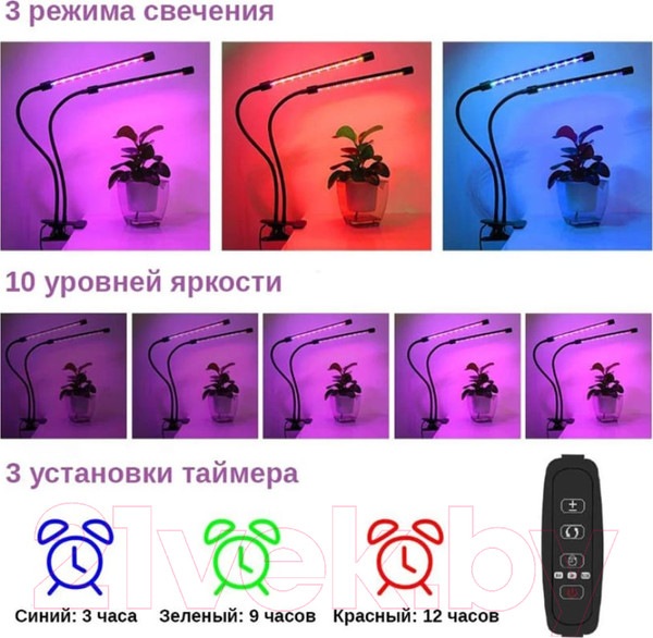 Изображение товара Светильник для растений Glanzen RPD-0005-15-Fito