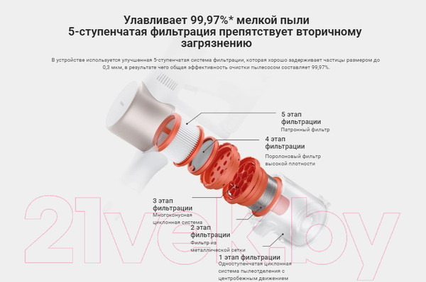 Изображение товара Вертикальный пылесос Xiaomi Vacuum Cleaner G9 Plus B206 / BHR6185EU