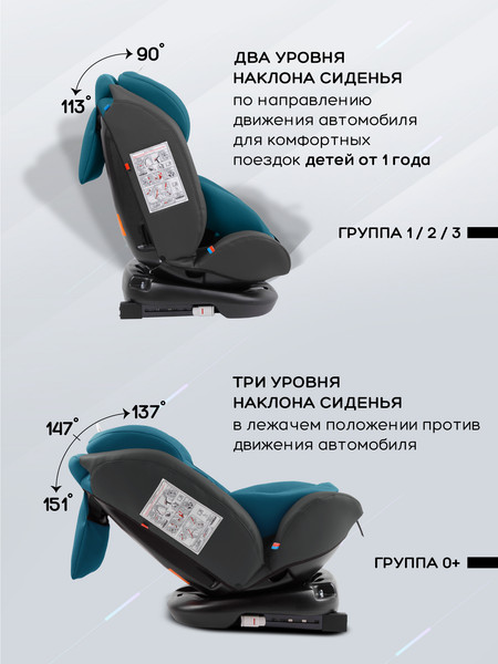 Изображение товара Автокресло Amarobaby Isofix / AMARO-2003-BrBi (бирюзовый)