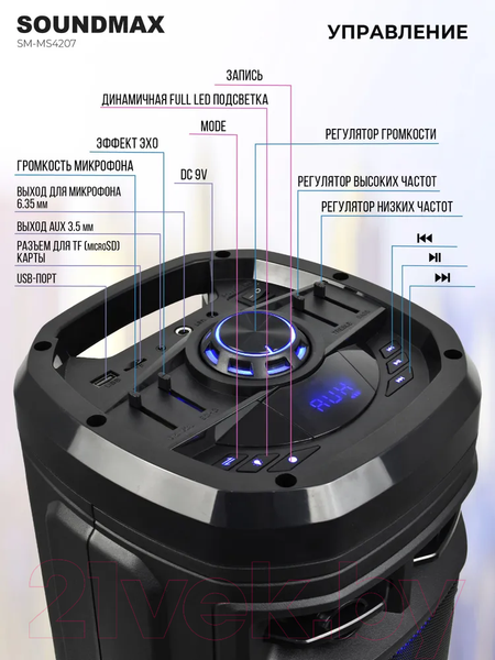 Изображение товара Портативная акустика SoundMax SM-MS4207 (черный)