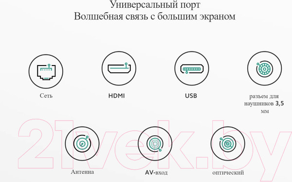Изображение товара Телевизор Xiaomi Mi TV Max 86 L86M7-ESRU/ELA4909GL