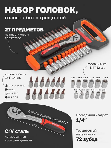 Изображение товара Универсальный набор инструментов BaumAuto BM-027-5MSA (54785)