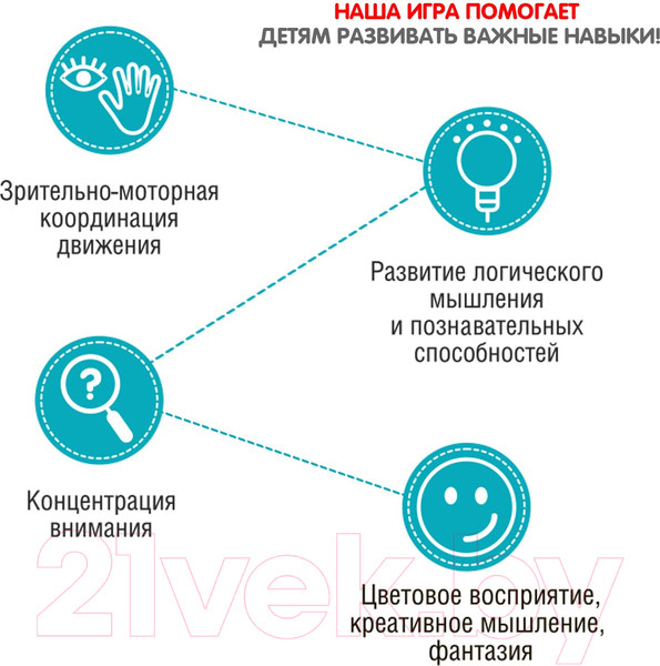 Изображение товара Игра-головоломка Bondibon БондиЛогика IQ-Кубики / ВВ5955